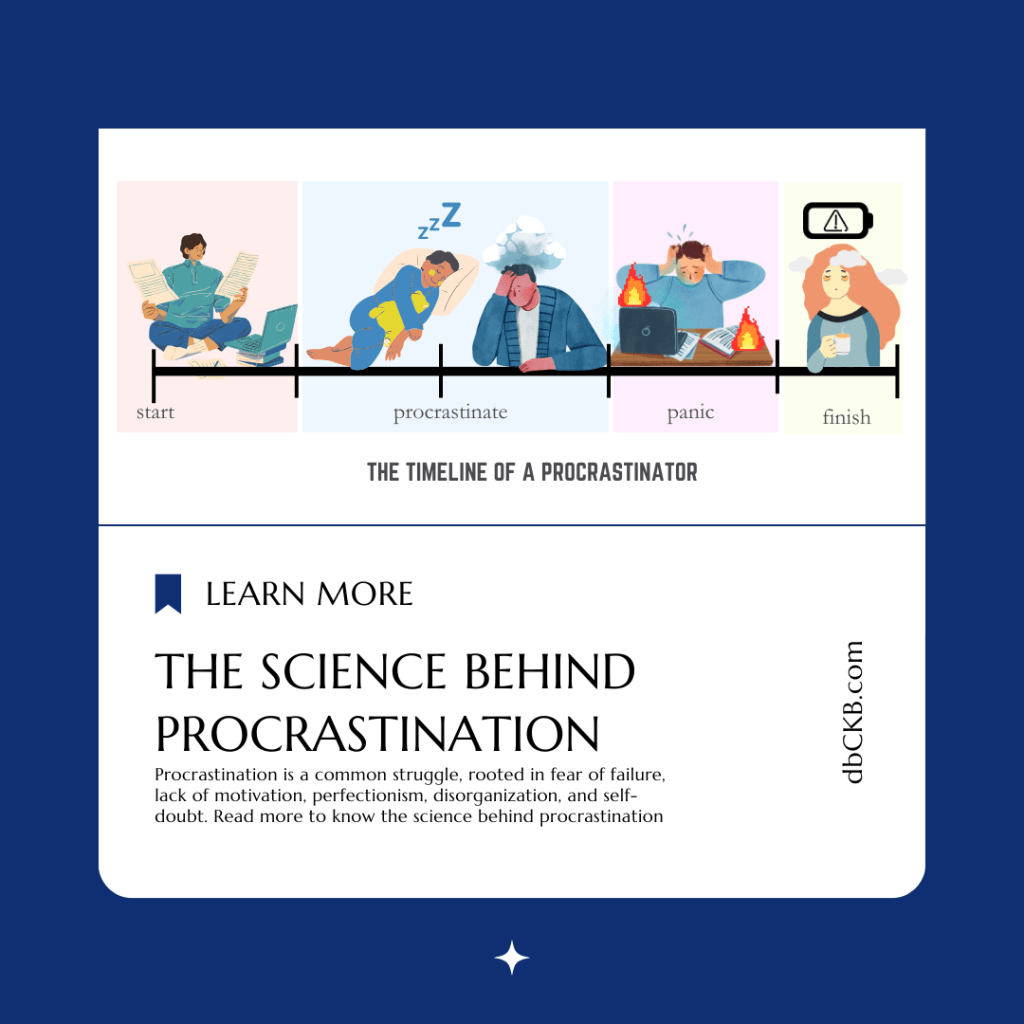 The Science Behind&nbsp;Procrastination